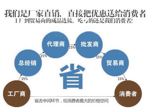 電子產(chǎn)品防靜電工作臺選購與應(yīng)用指南