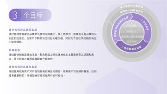 2018年Facebook消費(fèi)電子產(chǎn)品海外營(yíng)銷實(shí)戰(zhàn)手冊(cè) 拓展全球市場(chǎng)，驅(qū)動(dòng)銷售增長(zhǎng)